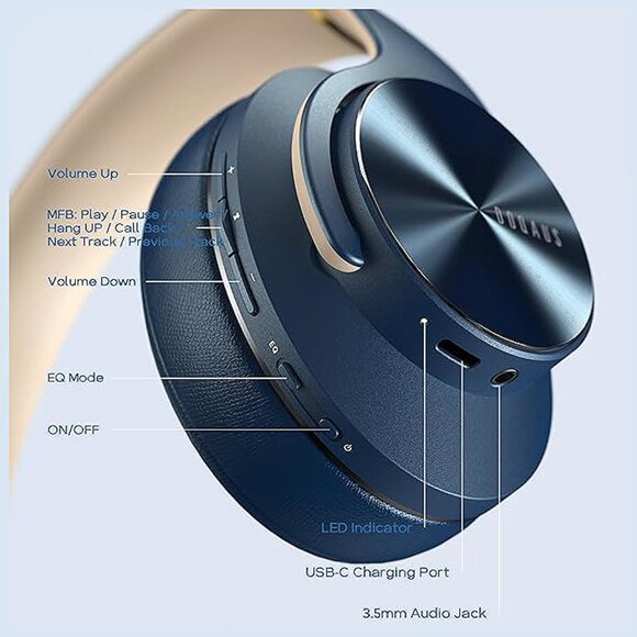 Bluetooth Headphones Over Ear, 90 Hours Playtime Wireless Headphones Navy Blue - Picture 7 of 8